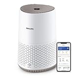 Philips Luftreiniger 600 Serie, Ultraleise und energieeffizient Für Allergiker, HEPA-Filter entfernt 99,97 Prozent der Schadstoffe, Für Räume bis zu 44m2, App-gesteuert, Weiß (AC0650/10)